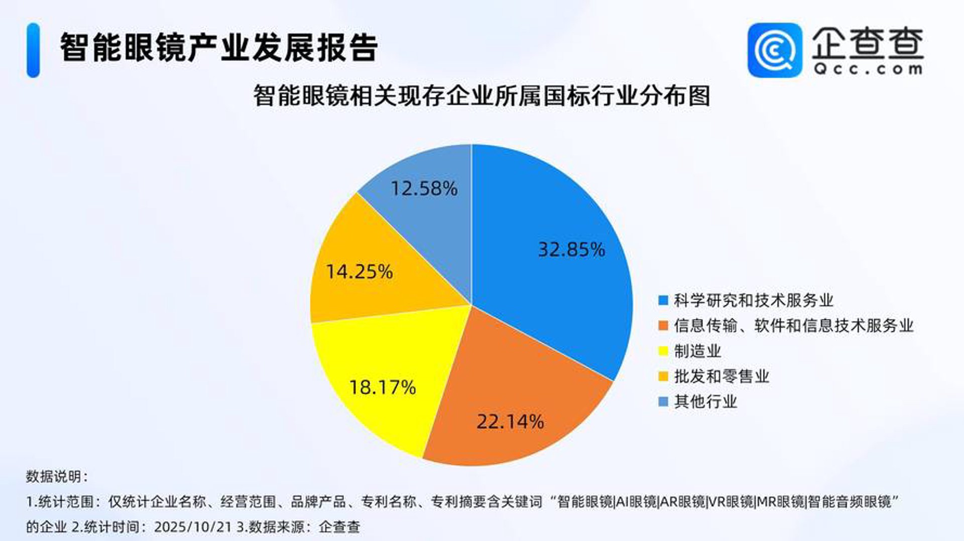 元乐数据